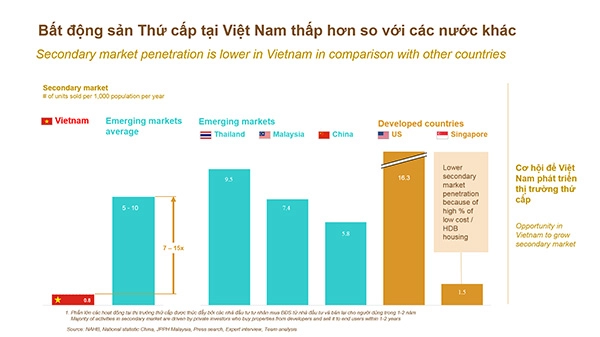 Masterise homes và techcombank khởi động giải pháp nhà ở vượt trội home for home - 2