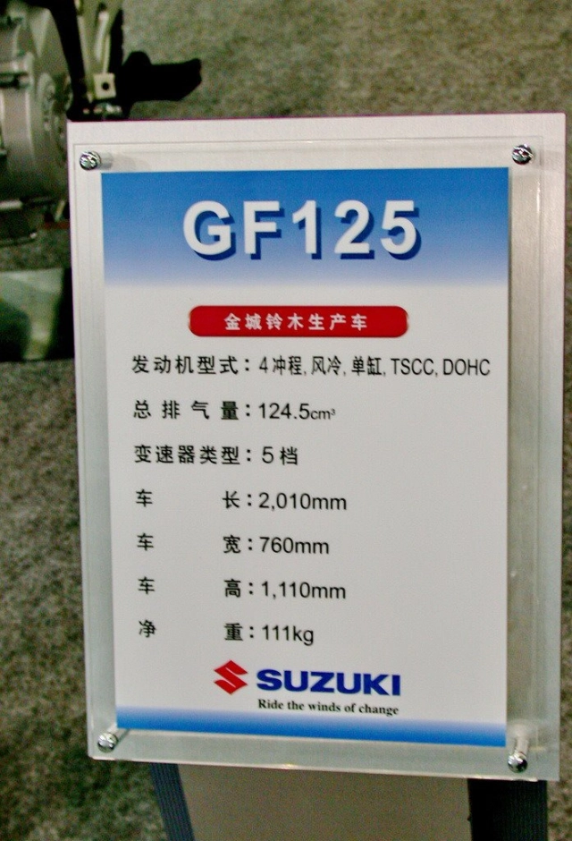 Suzuki dự kiến sẽ giới thiệu katana 150 cạnh tranh với honda cb150r - 9