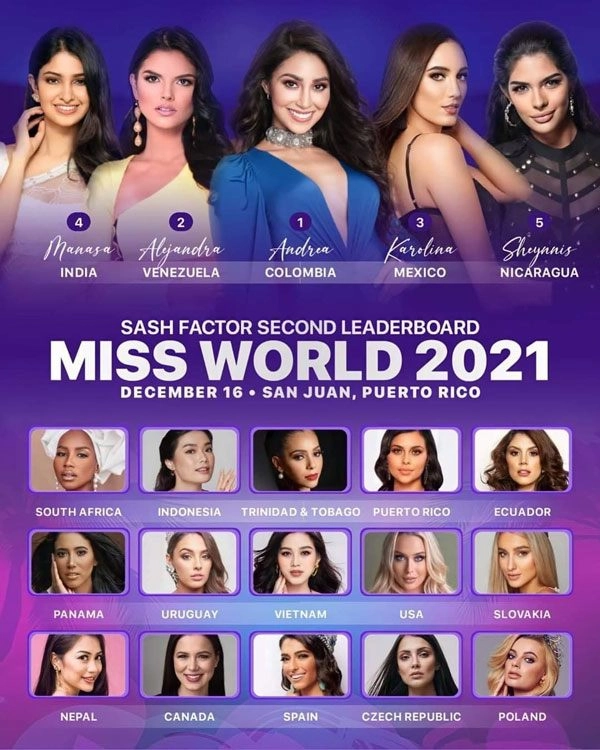 Đỗ thị hà bắn tiếng anh như gió không dùng phiên dịch tại miss world - 7