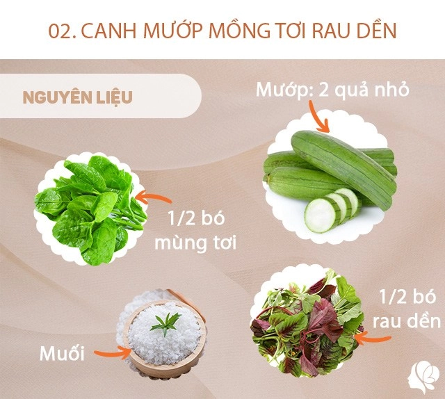 Hôm nay ăn gì chỉ 75000đ vợ đảm vẫn nấu được 4 món ngon chồng con khen nức nở - 4