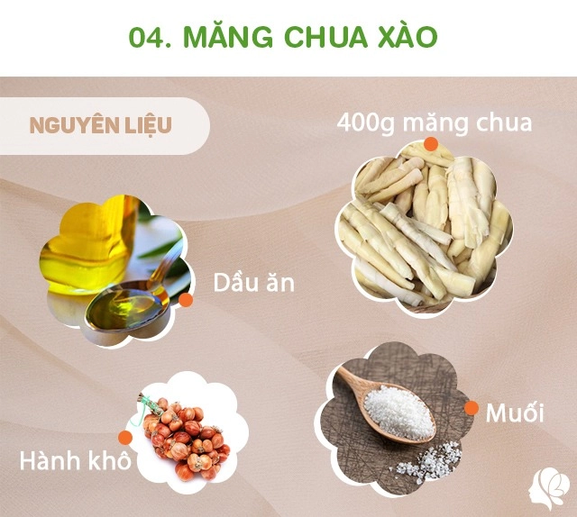 Hôm nay ăn gì chỉ hơn 100 nghìn đồng có ngay bữa cơm 4 món vừa ngon lại dễ làm - 9