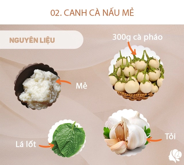 Hôm nay ăn gì đang chán ăn nhìn thấy bữa cơm này cả nhà hồi sức ngay lập tức - 4