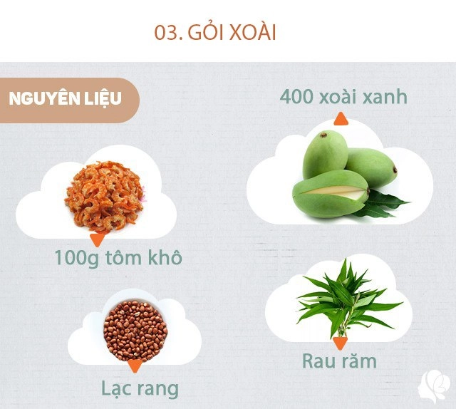 Hôm nay ăn gì đang chán ăn nhìn thấy bữa cơm này cả nhà hồi sức ngay lập tức - 6