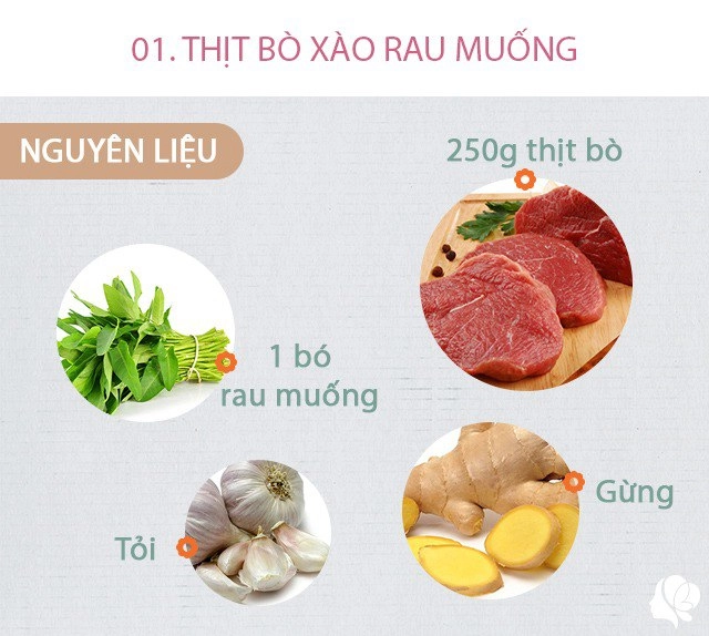 Hôm nay ăn gì đổi bữa vợ nấu ngay 4 món này cả nhà ăn ngon không cần phải nghĩ - 2