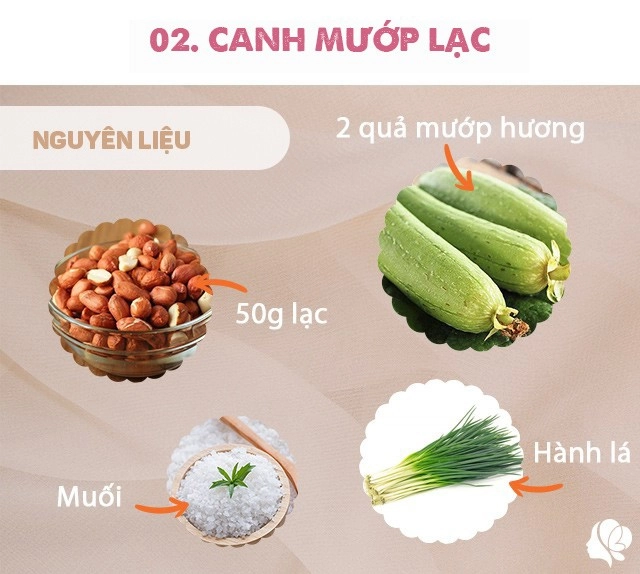 Hôm nay ăn gì hơn 100 nghìn đồng được bữa cơm 4 món cả nhà xuýt xoa ngon quá - 5