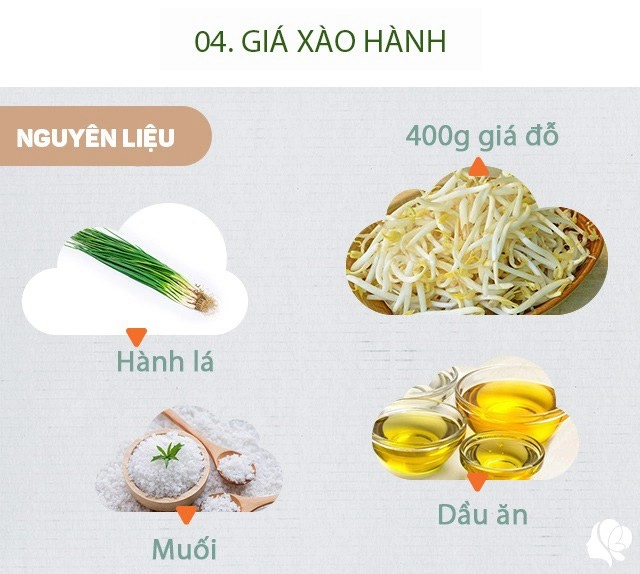 Hôm nay ăn gì hơn 100 nghìn được bữa cơm 4 món nhìn là biết đắt hàng - 8