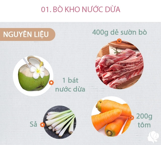 Hôm nay ăn gì mưa mát nấu ngay bữa tối này có một món kho đánh bay nồi cơm - 2