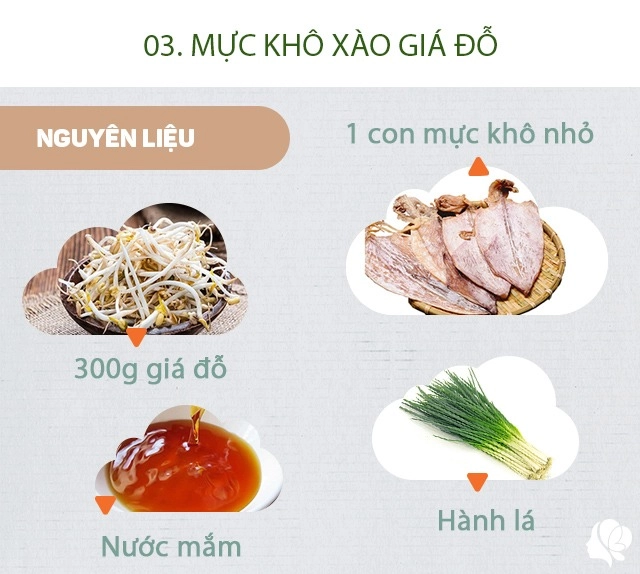 Hôm nay ăn gì vợ nấu thêm món lạ miệng cả nhà ăn xong kêu lần sau nấu tiếp - 6