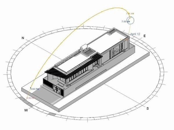 Một số mẫu nhà mái bằng hiện đại nhỏ xinh không thể không ngắm - 9