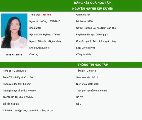 Nàng hậu hết lộ kết quả nợ 43 tín chỉ đại học lại bị chê diện đồ nhái - 1