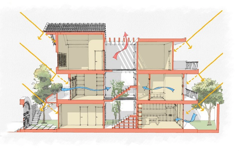 Ngôi nhà vừa truyền thống vừa hiện đại nổi bật giữa lòng phố cổ - 22