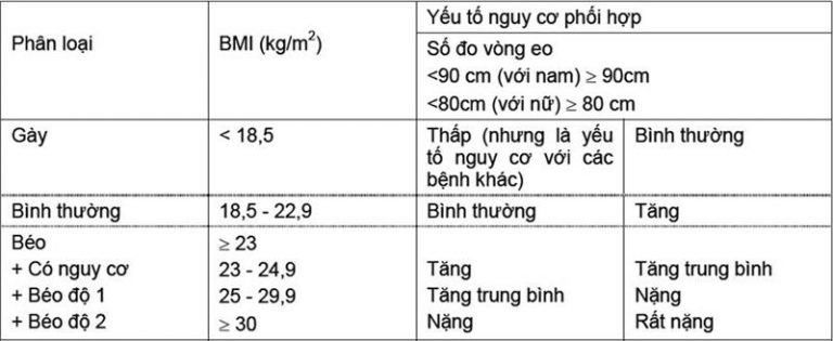 Tăng cân học trò đông nhi từng đánh bại ngọc trinh vòng eo giờ mũm mĩm quyến rũ khác lạ - 9