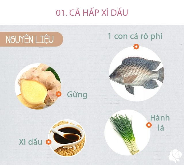 Hôm nay ăn gì nấu xong gửi ngay ảnh bữa ăn chồng định đi chơi vội về ngay lập tức - 2