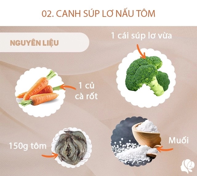 Hôm nay ăn gì nấu xong gửi ngay ảnh bữa ăn chồng định đi chơi vội về ngay lập tức - 4