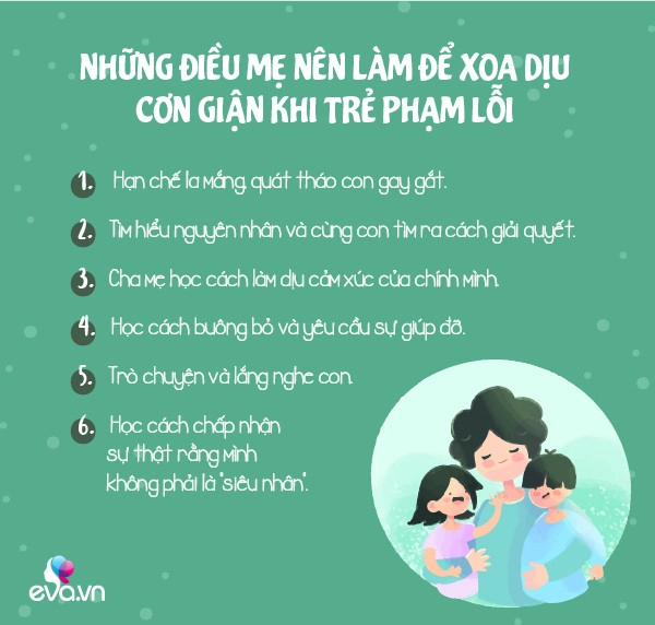 6 điều mẹ nhất định phải làm để xoa dịu cơn giận lớn lên con thầm cảm ơn mẹ - 7