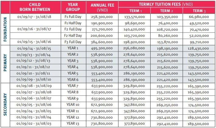 Á hậu dương tú anh cho con trai 2 tuổi đi học mẫu giáo choáng với mức học phí - 6