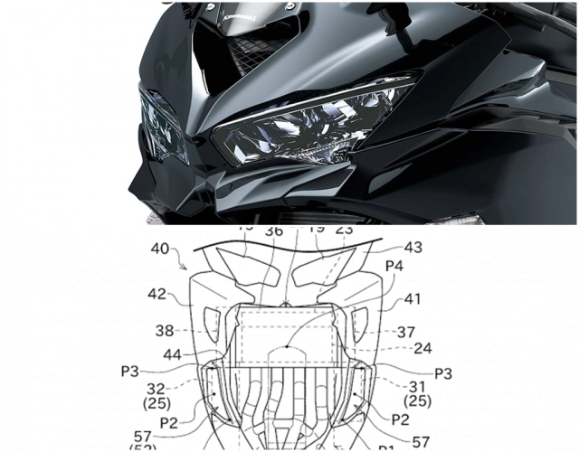 Phân tích những tính năng dự kiến dành cho kawasaki zx-4r - 2