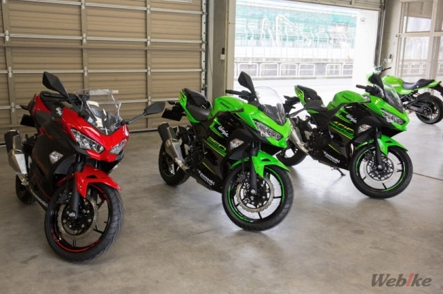 Kawasaki ninja zx-4r được xác nhận đang phát triển - 2