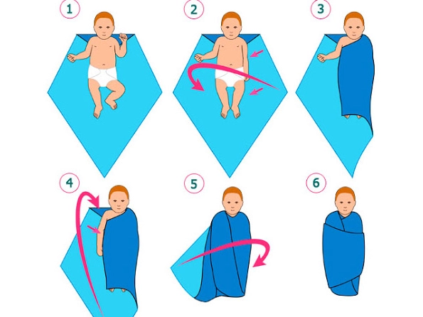 Cách quấn khăn cho trẻ sơ sinh giúp bé ngủ ngon sâu giấc - 1