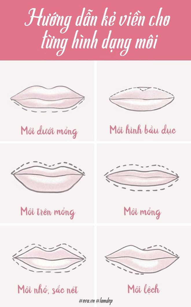 Ngọc trinh bị nghi tiêm môi 1000cc vẫn chưa choáng ngợp bằng chị em nhà hoa hậu - 4