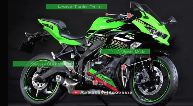 Kawasaki ninja zx-25r lần đầu tiên tiết lộ âm thanh động cơ 4 xi-lanh 250cc - 3