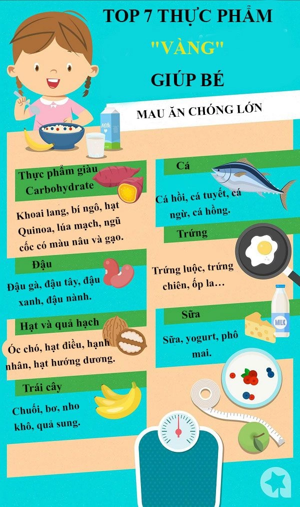 Top 7 thực phẩm giá rẻ ngay ngoài chợ giúp trẻ biếng ăn thấp còi tăng cân cực hiệu quả - 2