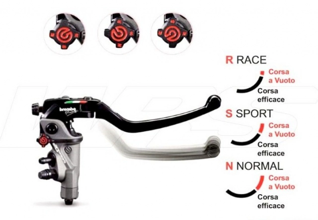 Những điều tôi biết về cùm brembo msc - 8