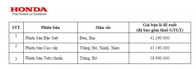 Honda lead 125 2022 ra mắt đẹp không kém sh mode giá chỉ từ 39 triệu đồng - 14