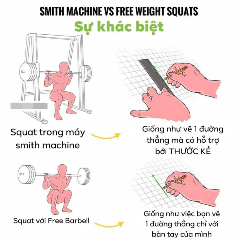 Tập cùng sao thể dục ở nhà bài gì dễ sai nhất - 7