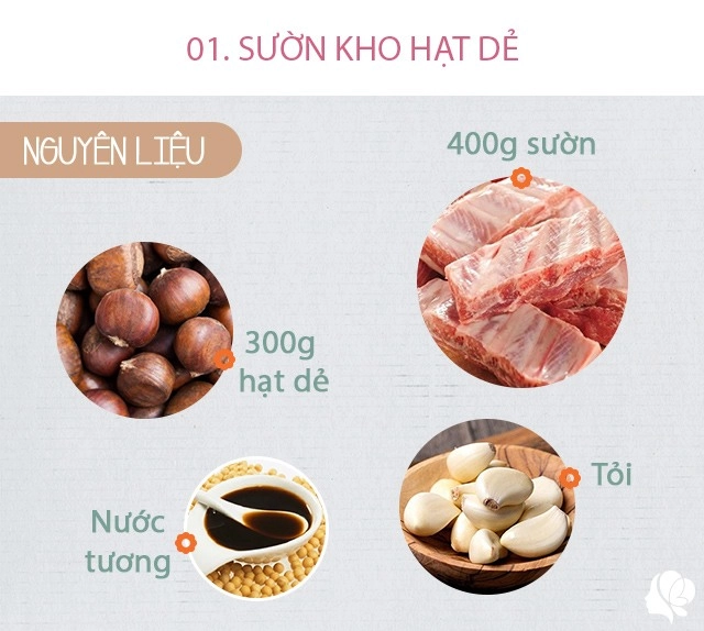 Hôm nay ăn gì chỉ hơn 100 nghìn đồng được bữa chiều 4 món vừa lạ miệng lại thơm ngon - 2