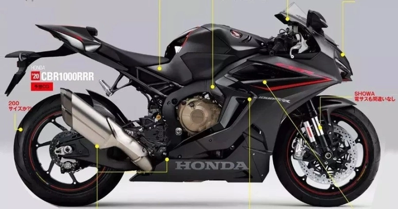 Honda đã đăng ký nhãn hiệu cbr1000rr-r trước ngày ra mắt vào tháng 11 - 3