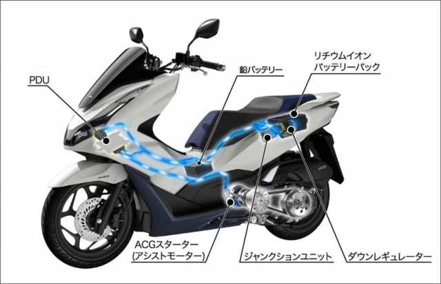 Honda pcx ehev - mẫu xe xăng lai điện lên ngôi trong thời buổi xăng tăng giá - 3