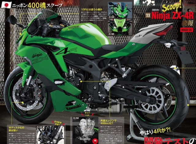 Lộ diện ảnh render kawasaki ninja zx-4r 4 xi-lanh hoàn toàn mới - 2