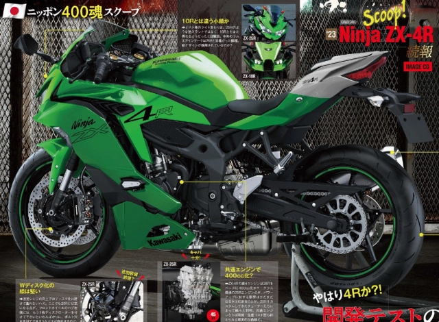 Kawasaki ninja zx-4r 4 xi-lanh thẳng hàng tiếp tục lộ ảnh render mới nhất - 3
