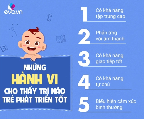3 sai lầm phổ biến làm con học kém ở trường mẹ thông minh không làm điều này - 9
