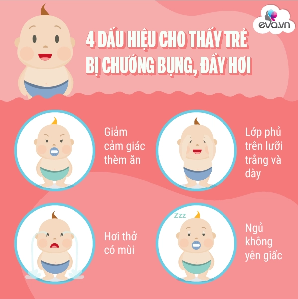 Bé 1 tuổi sốt cao bác sĩ cảnh báo từ dạ dày mẹ cảnh giác để con không ốm vặt - 3
