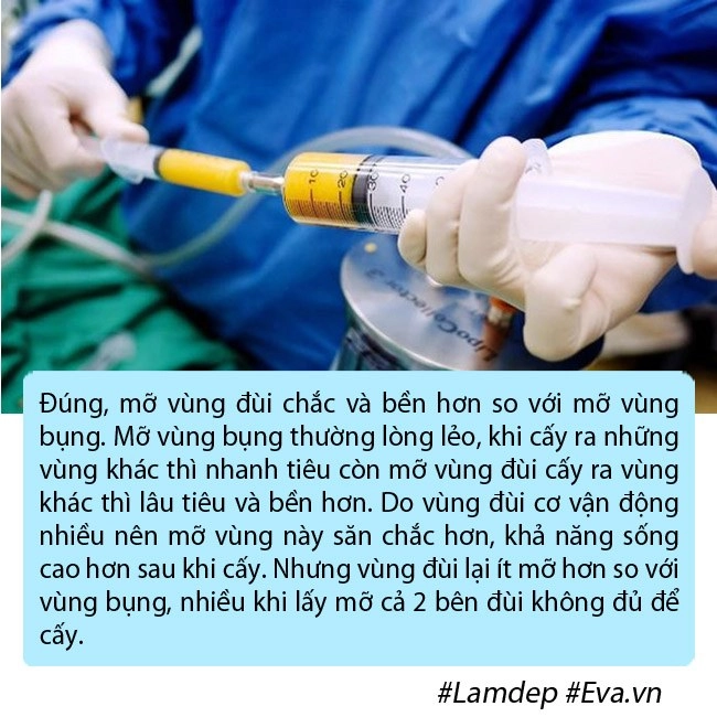 bom sex anh phải nằm ngửa treo 2 chân lên cao trong nhiều ngày vì phù nề sau hút mỡ - 9