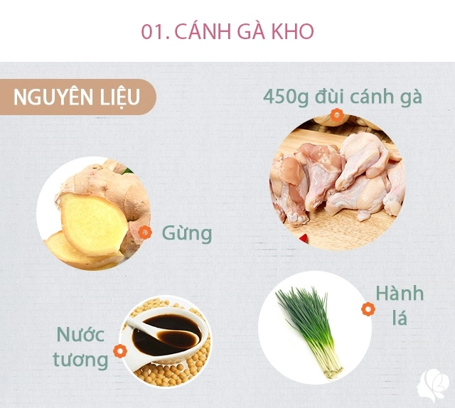 Hôm nay ăn gì vợ gửi ảnh bữa cơm chiều hấp dẫn chồng về ngay quên hết tiệc tùng - 2