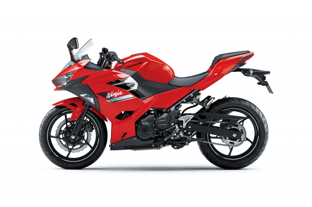 Kawasaki ninja 250 2021 mới trình làng - 4