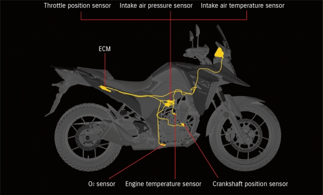 Suzuki v-strom 250sx 2022 cập nhật động cơ làm mát bằng dầu kết nối điện thoại qua bluetooth - 12