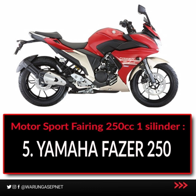 Tổng hợp 9 chiếc mô tô sport 250cc 1 xi-lanh thú vị nhất hiện nay - 6