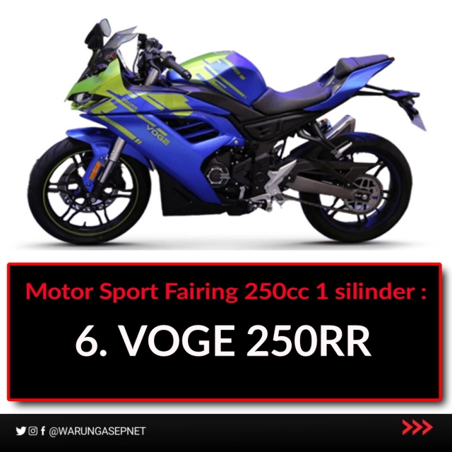 Tổng hợp 9 chiếc mô tô sport 250cc 1 xi-lanh thú vị nhất hiện nay - 7