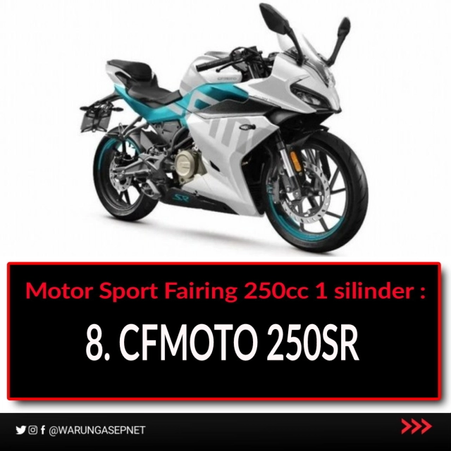 Tổng hợp 9 chiếc mô tô sport 250cc 1 xi-lanh thú vị nhất hiện nay - 9