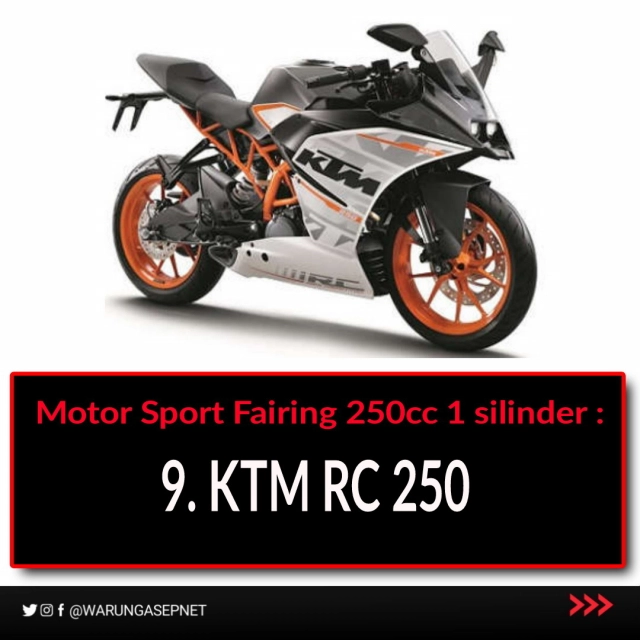 Tổng hợp 9 chiếc mô tô sport 250cc 1 xi-lanh thú vị nhất hiện nay - 10