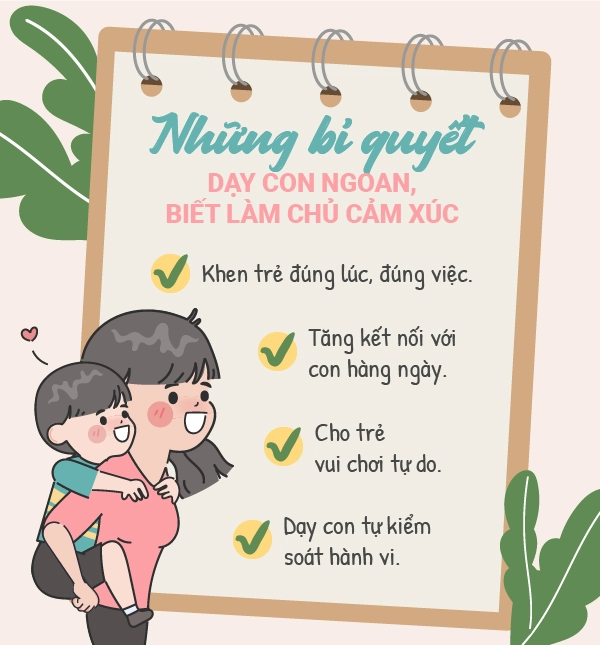 4 bí quyết dạy con ngoan sự nghiệp dễ thành công đường đời suôn sẻ khi lớn - 5