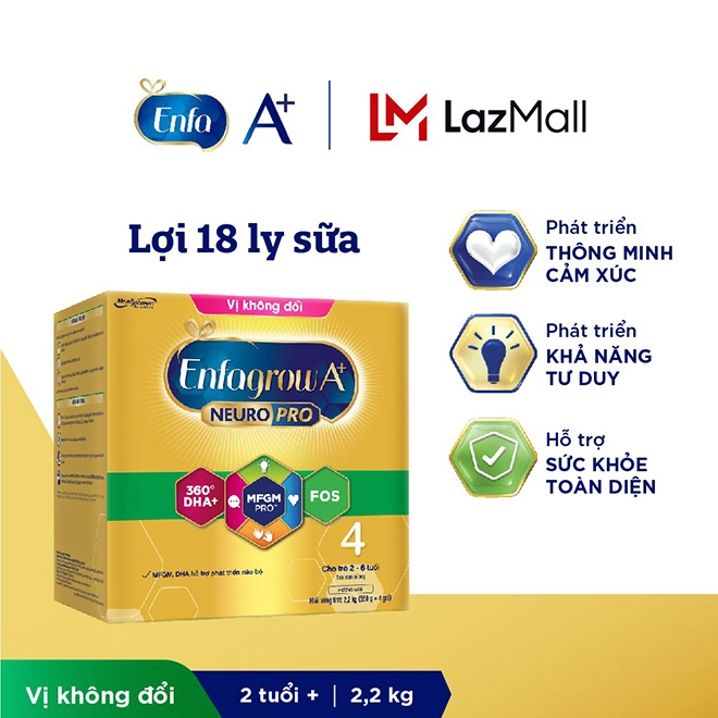 Hội chị em tiếc gì mà chưa chốt đơn loạt sản phẩm mẹ khỏe bé ngoan giá tốt thế này - 2