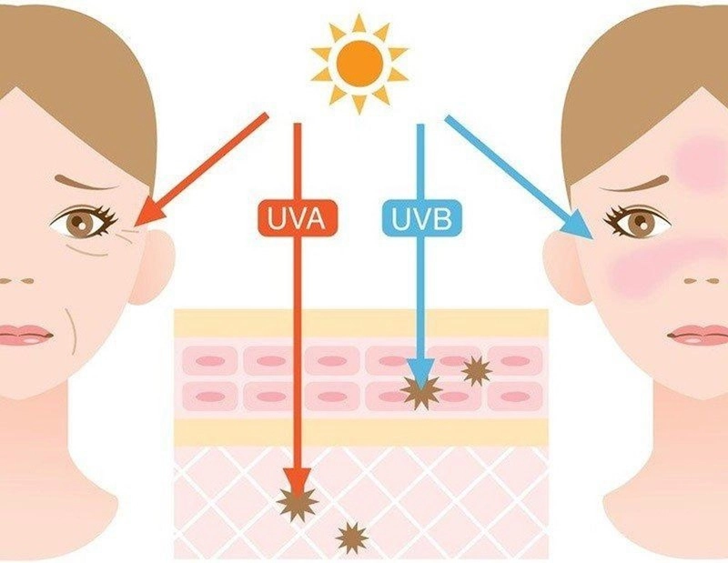Tưởng có mặt hoa da phấn thuý vi tự bóc khuyết điểm làn da già trước tuổi - 5