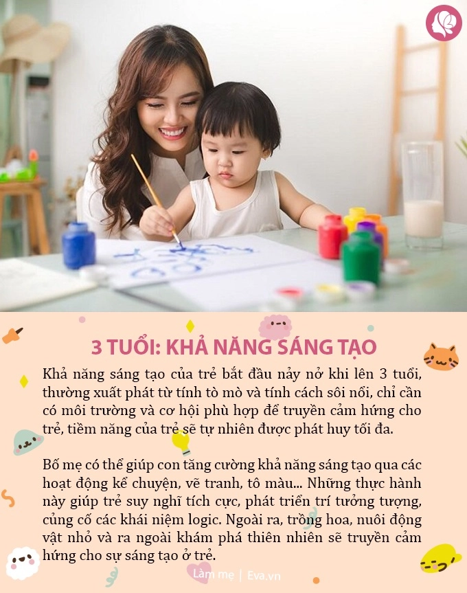 8 năm vàng son để trẻ trở thành nhân tài nếu bỏ lỡ bố mẹ sẽ hối tiếc cả đời - 4