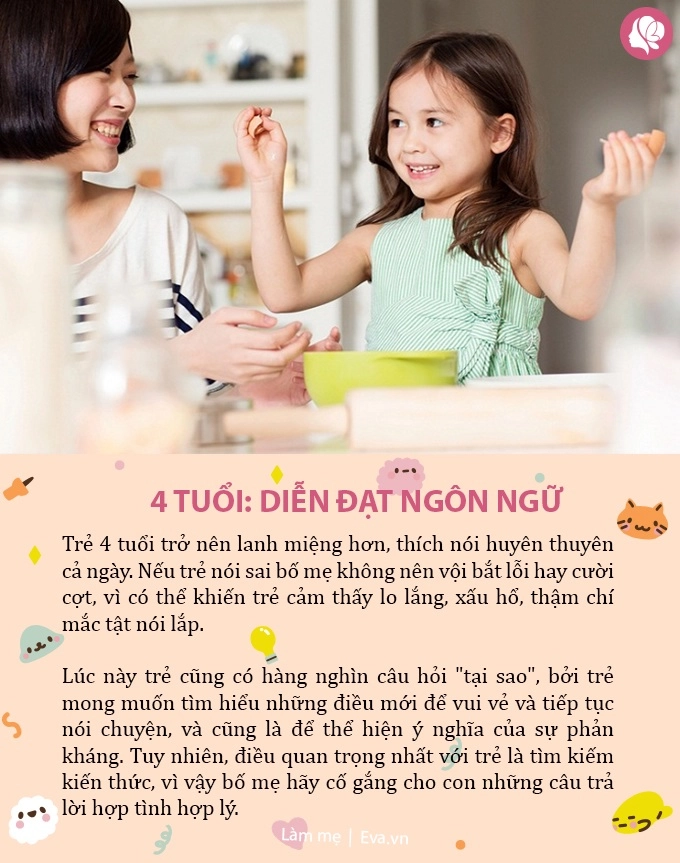 8 năm vàng son để trẻ trở thành nhân tài nếu bỏ lỡ bố mẹ sẽ hối tiếc cả đời - 5
