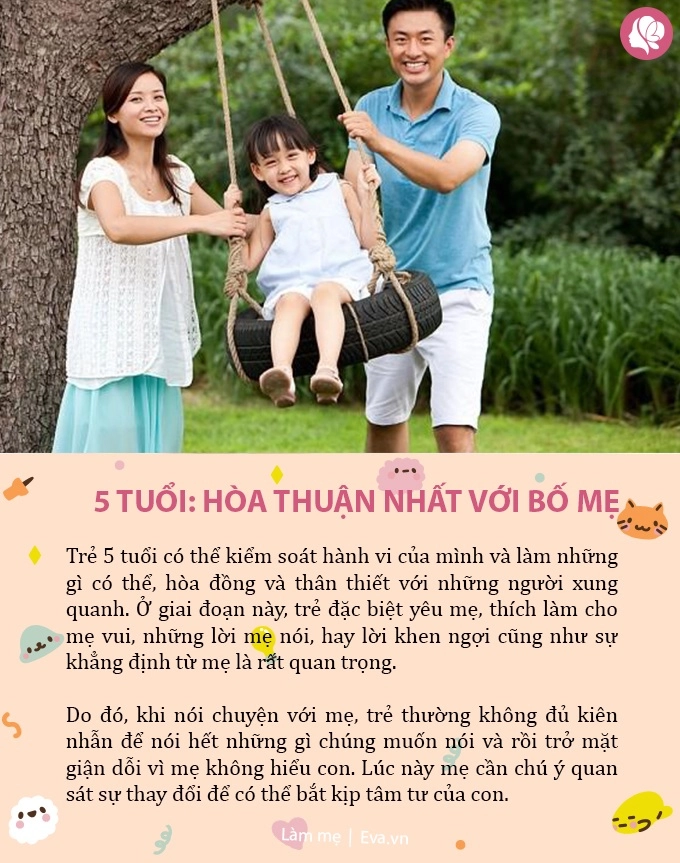 8 năm vàng son để trẻ trở thành nhân tài nếu bỏ lỡ bố mẹ sẽ hối tiếc cả đời - 6